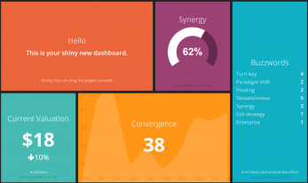 Make a Custom Dashboard with Smashing.io