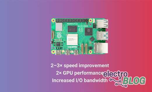 Raspberry Pi 5: New Product Release Announcement!