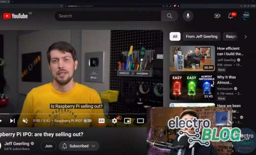 Raspberry Pi Goes Public? Analyzing the Impact