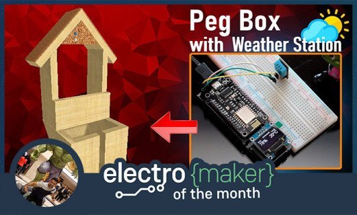 Electromaker of the Month - March 2022 winners!
